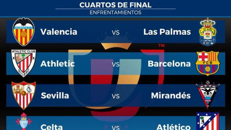 Нова серия от мачове срещу неудобния Атлетик Билбао за Барселона, отреди жребият за купата