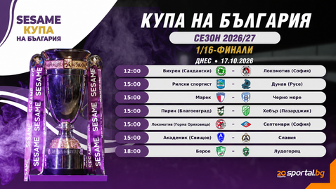Купата на България продължава със 7 мача днес