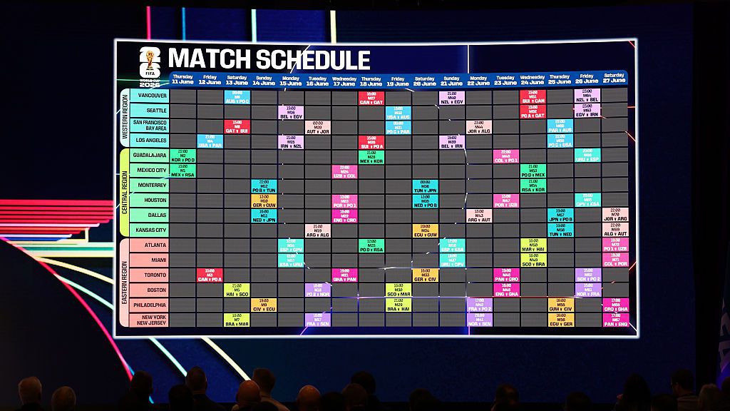 Подадени са рекорден брой заявки за билети на Мондиал 2026, любопитна държава е лидер