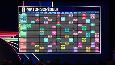 Подадени са рекорден брой заявки за билети на Мондиал 2026, любопитна държава е лидер