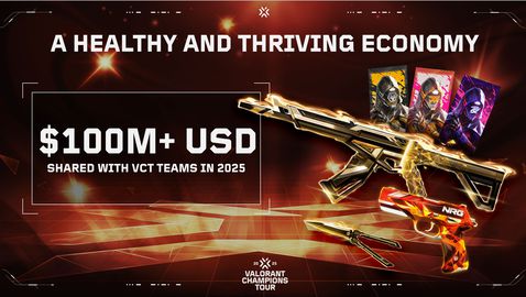Riot Games ще раздаде над 100 млн. долара на отборите във VALORANT