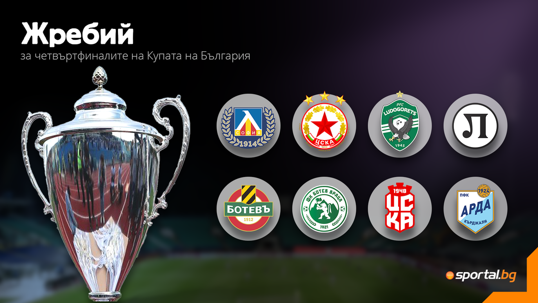 Какво ще отреди жребият за 1/4-финалите за Купата на България?