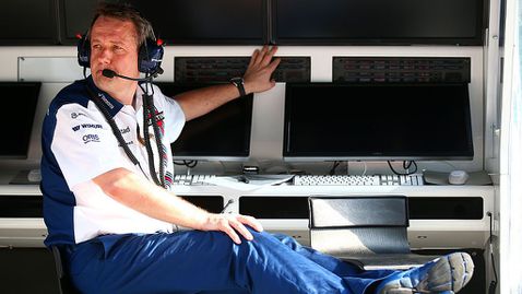 ФИА назначи спортен директор за Формула 1