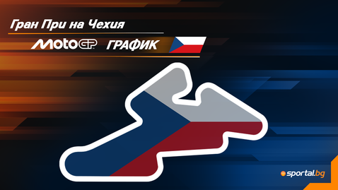  Програма на уикенда за Гран При на Чехия в MotoGP 