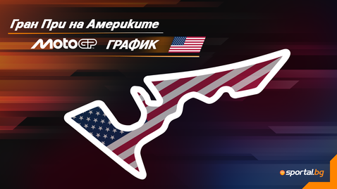  Програма на уикенда за Гран При на Америките в MotoGP 