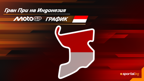 Програма на уикенда за Гран При на Индонезия в MotoGP