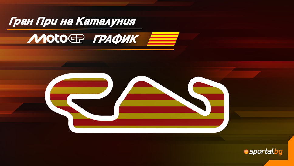 Програма на уикенда за Гран При на Каталуния в MotoGP