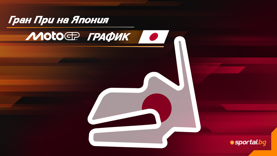Програма на уикенда за Гран При на Япония в MotoGP