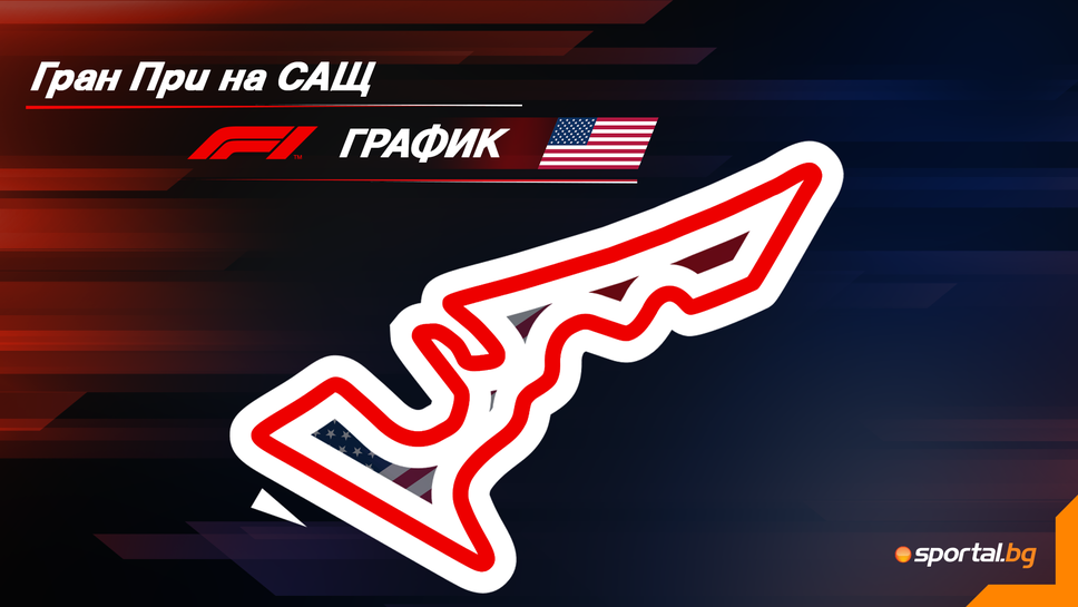 Сезон 2025 във Формула 1 продължава с надпреварата за Гран