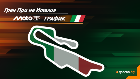  Програма на уикенда за Гран При на Италия в MotoGP 