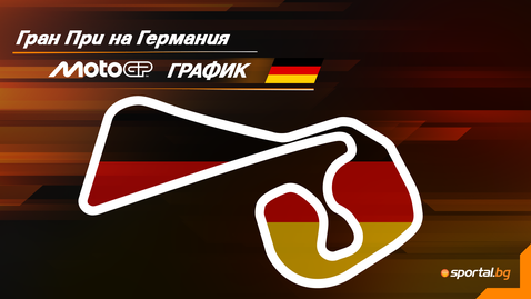  Програма на уикенда за Гран При на Германия в MotoGP 