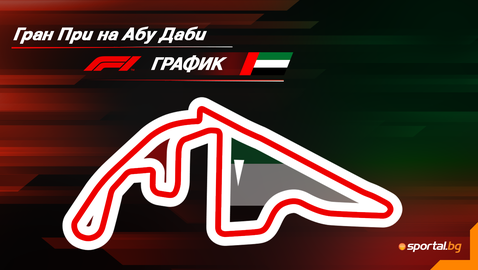 Програма на уикенда за Гран При на Абу Даби във Формула 1