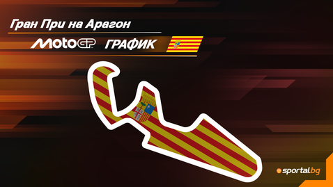  Програма на уикенда за Гран При на Арагон в MotoGP 