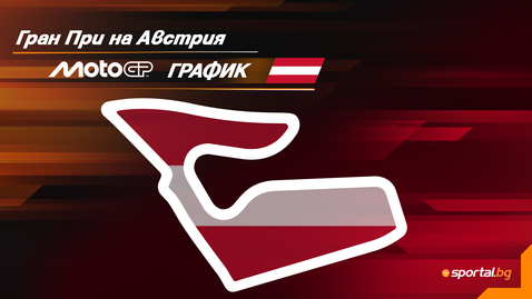 Програма на уикенда за Гран При на Австрия в MotoGP