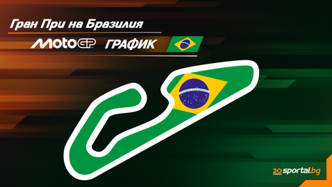 Програма на уикенда за Гран При на Бразилия в MotoGP