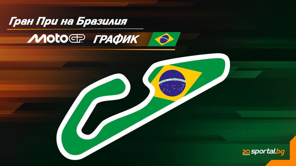 Програма на уикенда за Гран При на Бразилия в MotoGP