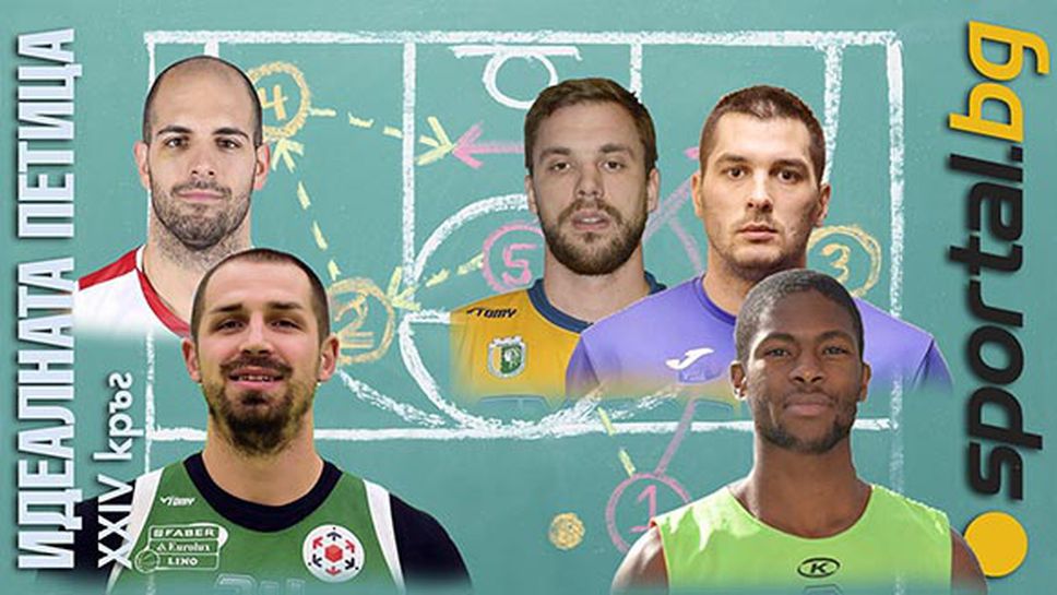 Петицата на Sportal.bg за XXIV кръг на НБЛ