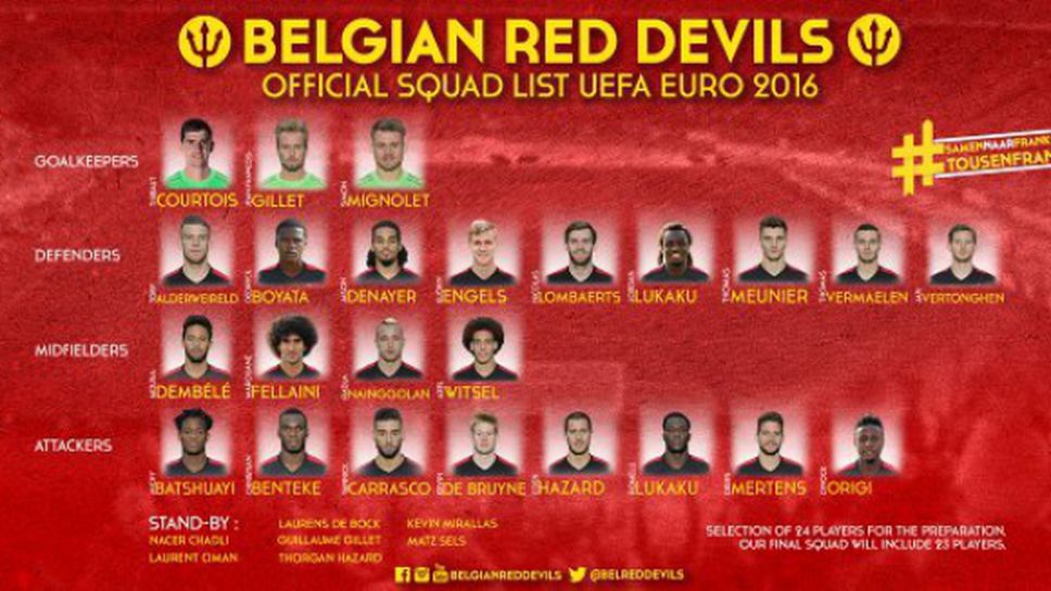 Белгия обяви 24-ма футболисти за Евро 2016