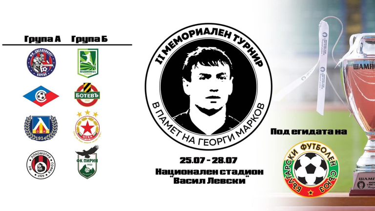 Ето програмата на втория II Мемориален турнир в памет на Георги Марков