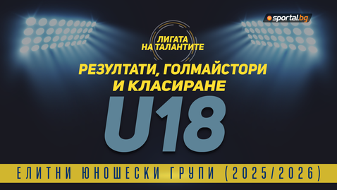  Резултати и голмайстори от 13-я кръг на Елитната група до 18 години 