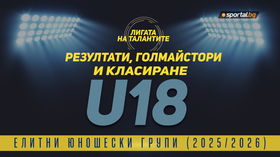 Резултати, голмайстори и класиране след 2-ия кръг на Елитната група до 18 години