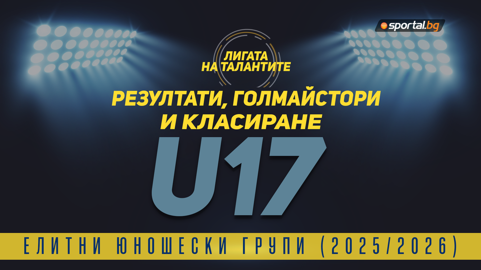 Резултати, голмайстори и класиране след 2-ия кръг на Елитната група до 17 години