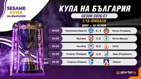 Купата на България на живо: играе се последният мач за деня