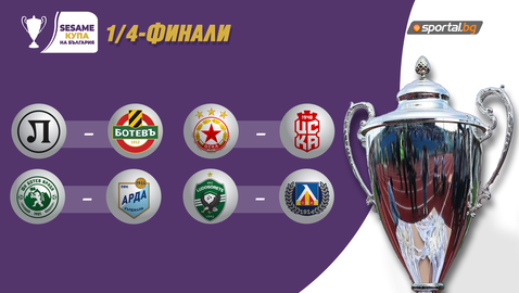 Лудогорец - Левски, "червен" сблъсък и пловдивско дерби на 1/4-финалите за Купата