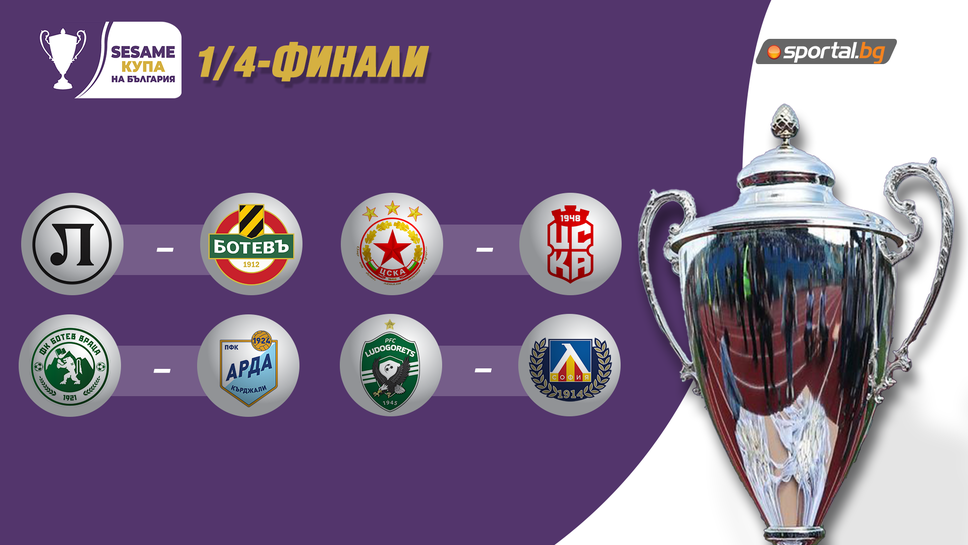Лудогорец - Левски, "червен" сблъсък и пловдивско дерби на 1/4-финалите за Купата