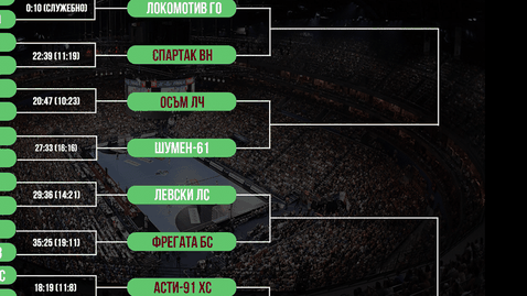 1/4-финалите за Купата на България по хандбал при мъжете са този уикенд