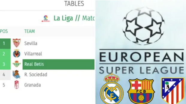 Бетис "изряза" Реал Мадрид, Барселона и Атлетико от класирането в Ла Лига