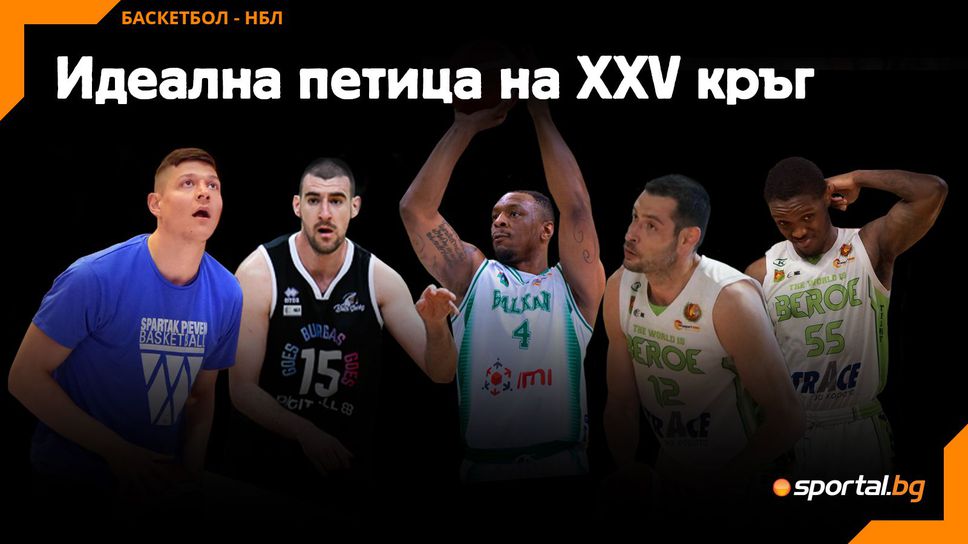 Идеална петица на XXV кръг в НБЛ