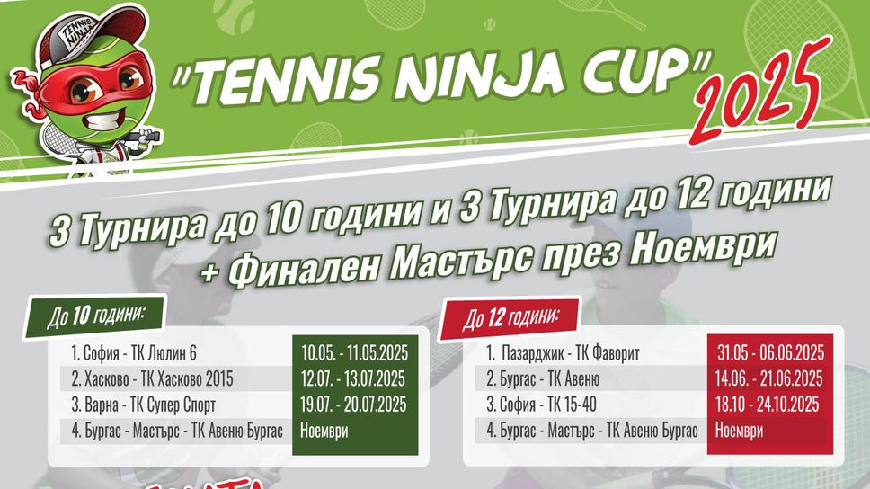 След изключително силния миналогодишен сезон веригата Tennis Ninja Cup отново