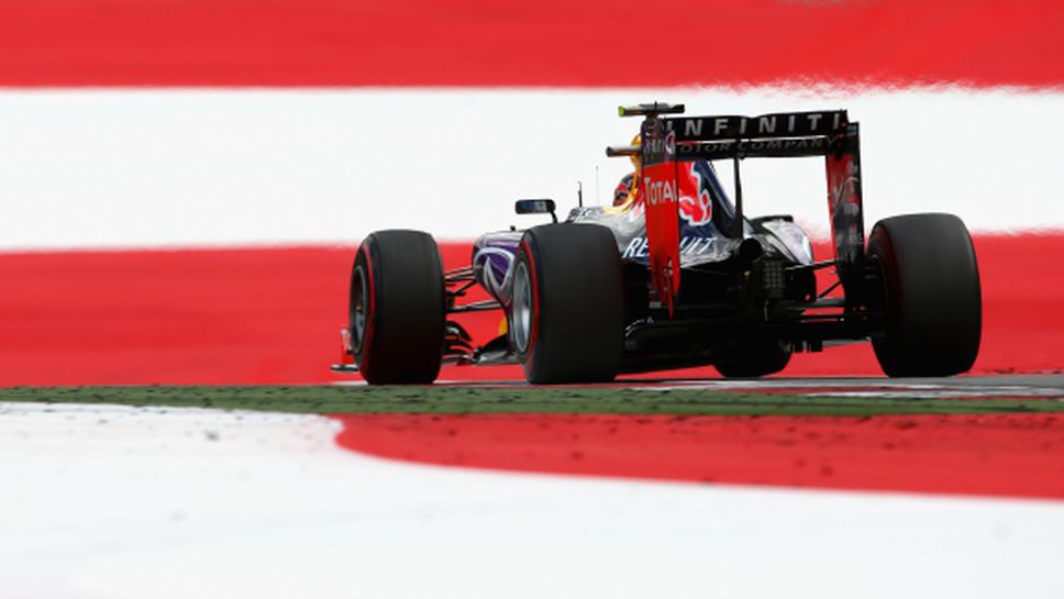 Хорнер: Ред Бул възнамеряват да останат във Формула 1