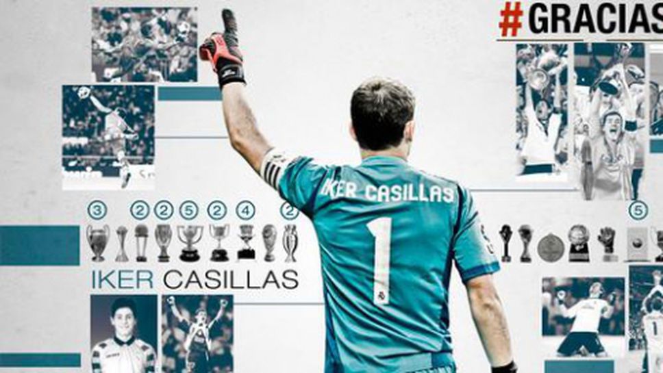 Реал (Мадрид) обяви трансфера на Касийяс в Порто