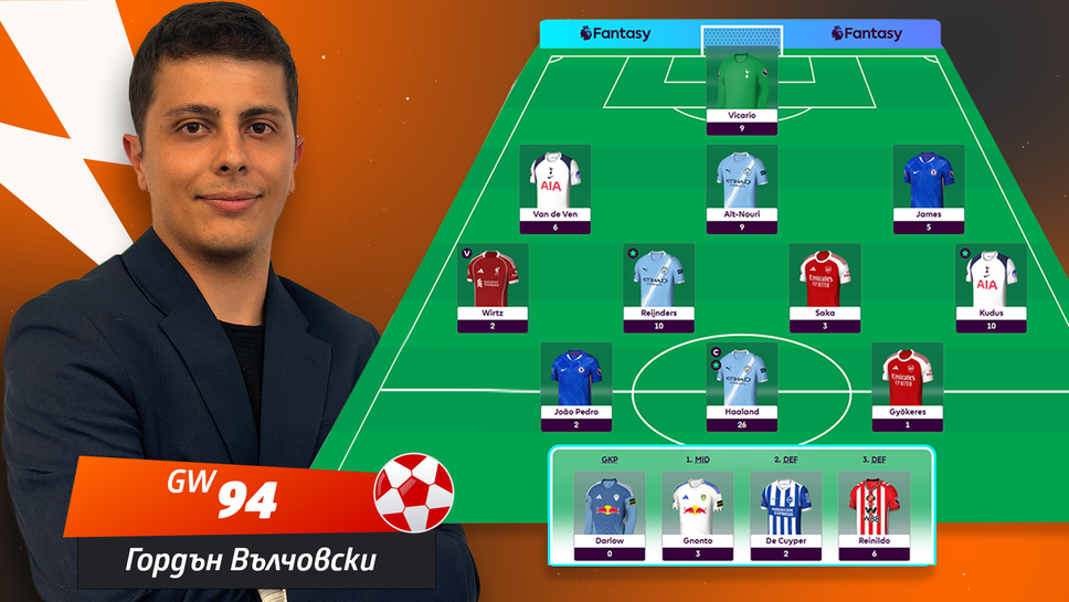 "Моят отбор": Член на екипа на Sportal.bg поведе в лигата на нашата медия