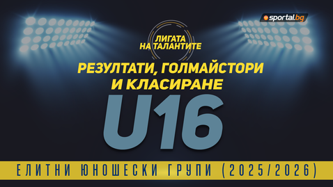  Резултати, голмайстори и класиране след 12-ия кръг на Елитната група до 16 години 