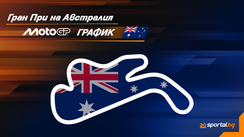 Програма на уикенда за Гран При на Австралия в MotoGP