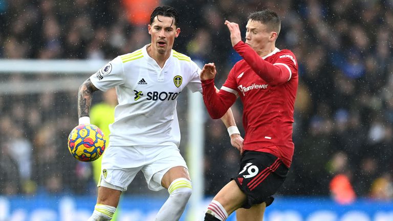  Лийдс 0:0 Манчестър Юнайтед 