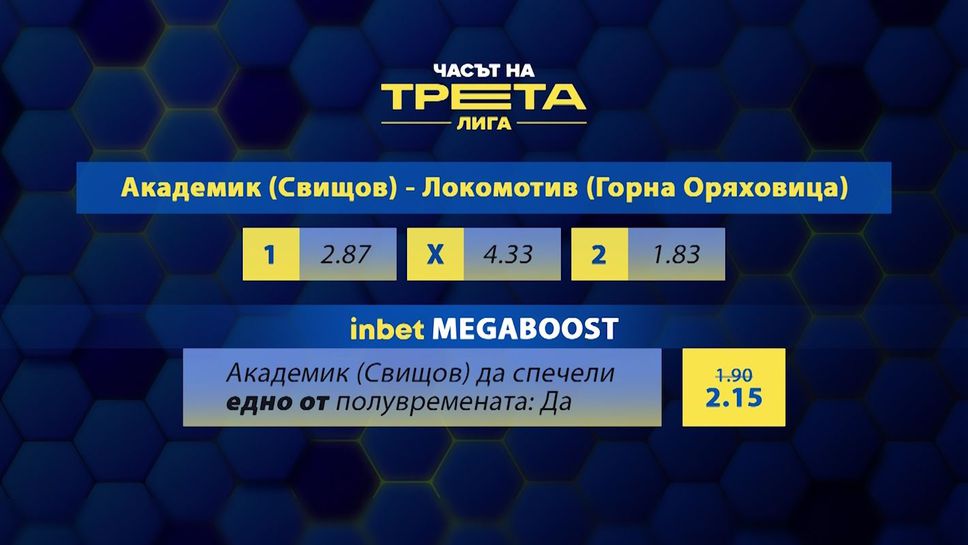 Академик (Свищов) приема Локомотив (Горна Оряховица) в най-очаквания сблъсък в кръга от всички групи в Трета лига