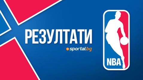  Резултати от НБА 