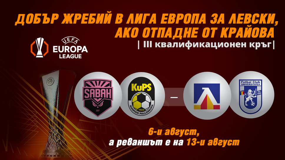 Поносим жребий в Лига Европа за Левски, ако отпадне от Крайова