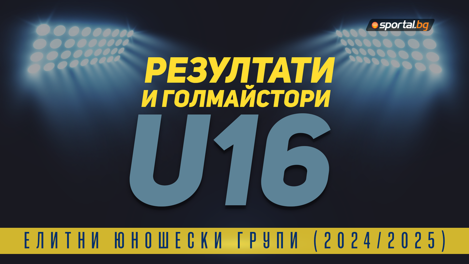 Резултати, голмайстори и класиране след 19-ия кръг на Елитната група до 16 години