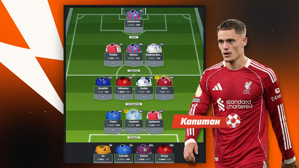 "Моят отбор": Фентъзи съвети преди петия кръг в Премиър лийг