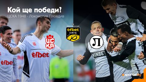  ЦСКА 1948 ще желае да продължи серията си, до момента в който Локо (Пд) няма право на неточност в Бистрица 