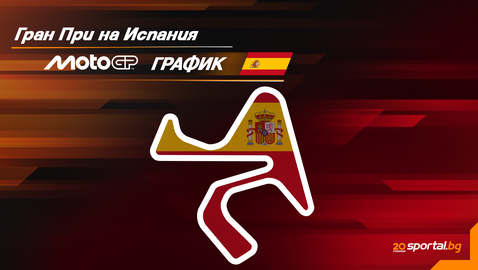 Програма на уикенда за Гран При на Испания в MotoGP