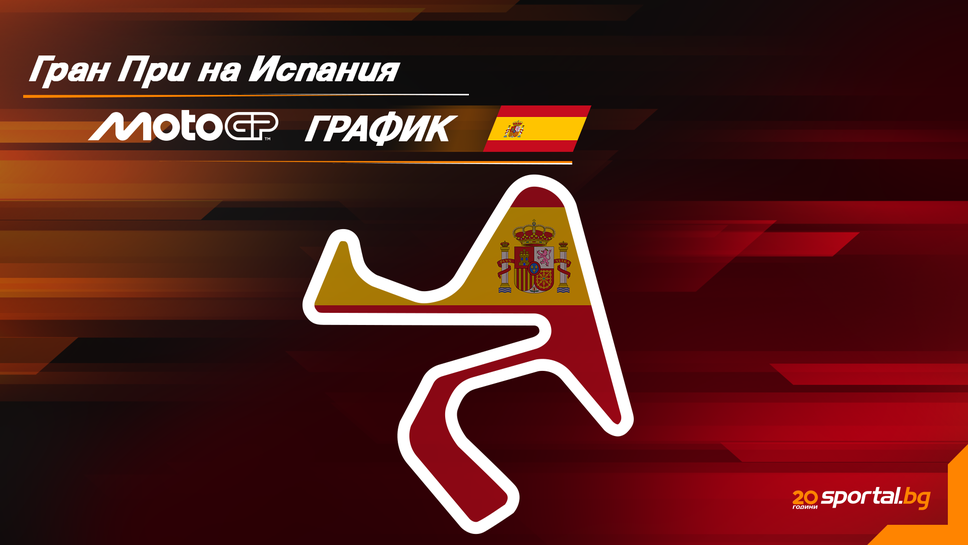 Програма на уикенда за Гран При на Испания в MotoGP