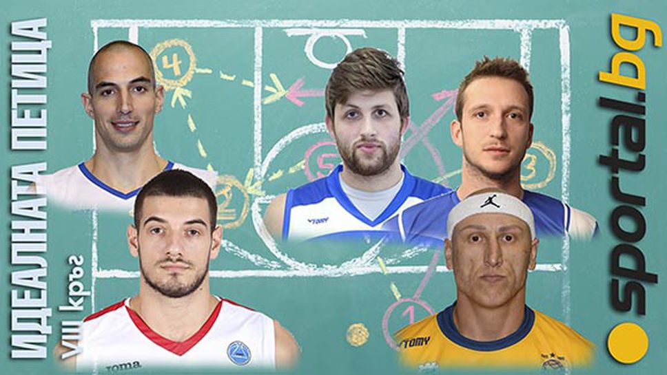 Петицата на Sportal.bg за VIII кръг на НБЛ