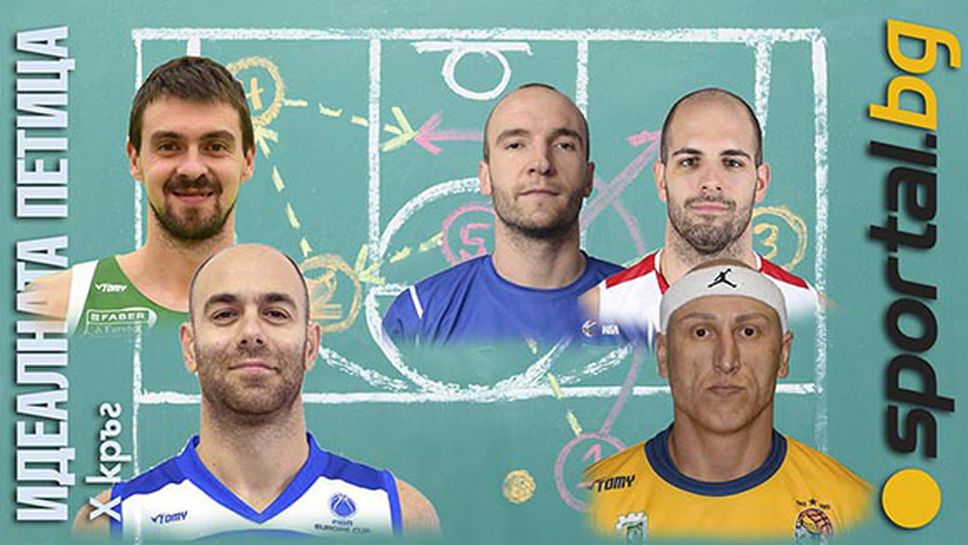 Петицата на Sportal.bg за X кръг на НБЛ