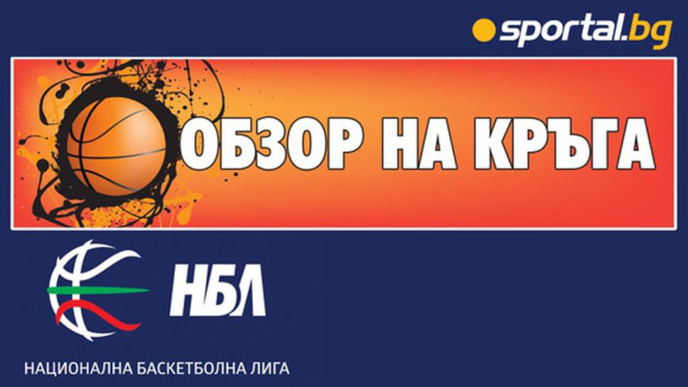 Обзор на IX кръг на НБЛ